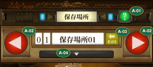 保存場所の各機能をA-01からA-04で示した画面