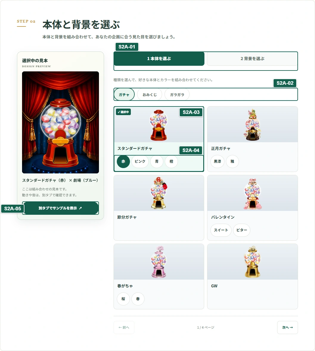 本体とカラーを選ぶ：説明番号付きのSTEP画面