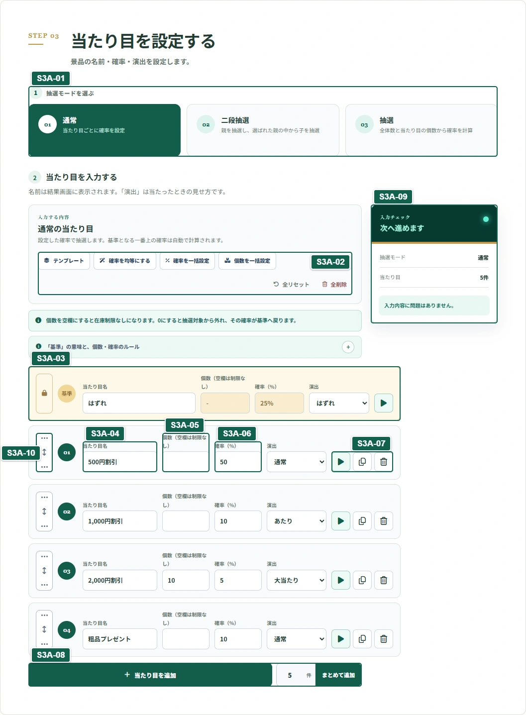 通常抽選と共通操作：説明番号付きのSTEP画面